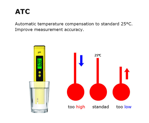Battery Life Over 500 Hours Water Hardness pH Meter TDS Tester Pen with Backlight