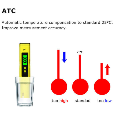 Battery Life Over 500 Hours Water Hardness pH Meter TDS Tester Pen with Backlight