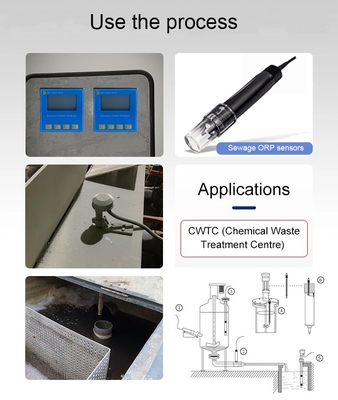 Conductivity and dissolved oxygen monitoring with customizable ORP meter electrode