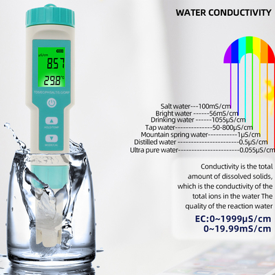 1PPM 1MV 1US/CM 0.01PH Newest 7 in 1 Digital pH Tester for Multi Parameter Testing