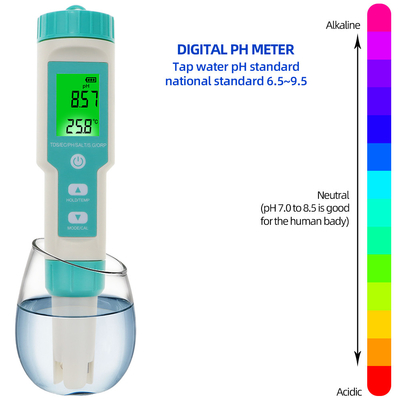 1PPM 1MV 1US/CM 0.01PH Newest 7 in 1 Digital pH Tester for Multi Parameter Testing