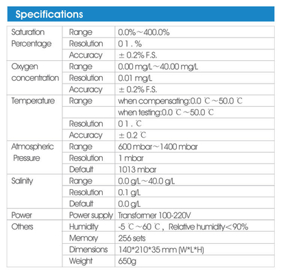 Professional Water Testing Dissolved Oxygen Meter DO Tester with IP67 Protection Grade