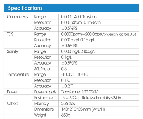 Compact and Durable CON500 Benchtop Conductivity TDS Salinity Meter for Water Testing
