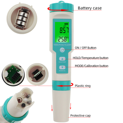 2024 Digital 7 in 1 Salinity TDS Units Water Tester for pH/TDS/EC/TEMP Measurement