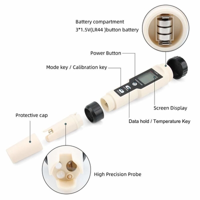 Multiparameter pH Meter 5 in 1 TDS/EC/Salinity/TEMP Tester with Replaceable Electrode