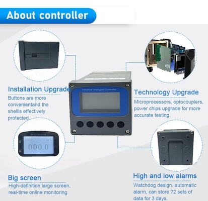 12-24VDC Digital Online Turbidity Meter for Real-time Water Analysis and Control