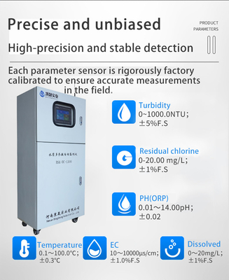 PH ORP EC TDS Salinity DO FCL Turbidity Analyzer for Monitoring of Swimming Pool Water