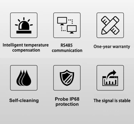 Highly Accurate RS485 4-20mA Nephelometer Water Turbidity Sensor for River in Industry