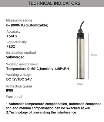 Highly Accurate RS485 4-20mA Nephelometer Water Turbidity Sensor for River in Industry