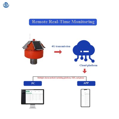 Customized Support ODM Water Monitoring Buoy with Solar Panels and Warning Light