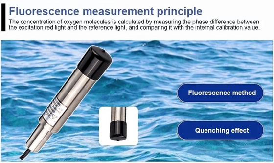 RS 485 Optical Dissolved Oxygen Sensor for Aquaculture Fluorescence Measurement