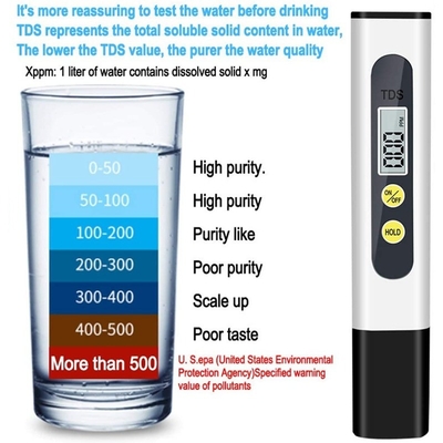 TDS-M2 Portable Pen Digital TDS Meter for Accurate Water Filter Measurement 0-9990Ppm