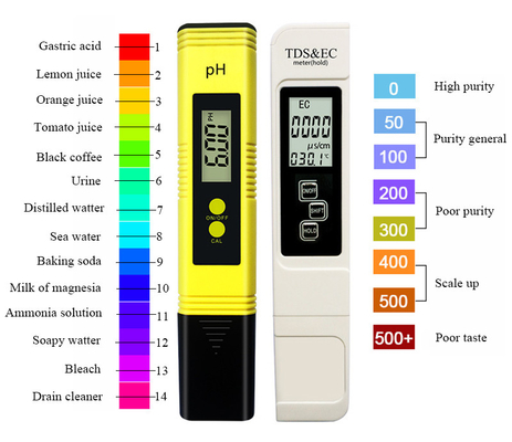 PH TDS EC Temperature Meter Combo Measuring Range 0-14ph 0-9990ppm 0-9990us/cm 3V Pen Type