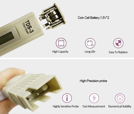 Convenient Pen Type TDS Meter for Detecting Water Contamination and Temperature Changes